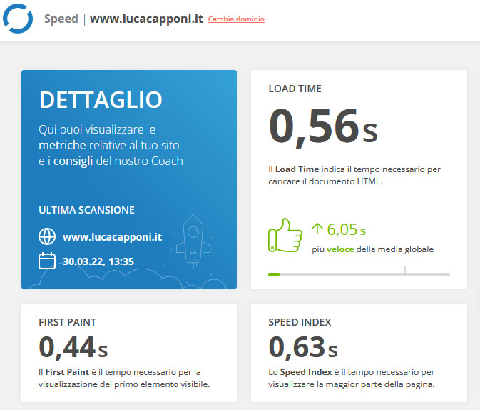 Prestazioni nuovo sito Joomla 4