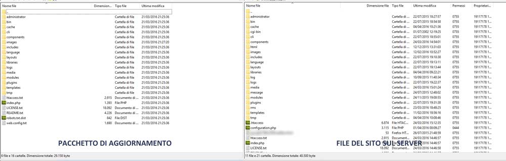 filzilla aggiornamento joomla aruba