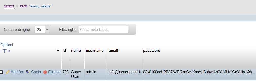 utente tabella users